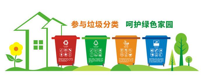 垃圾分類，高效處理廚余垃圾